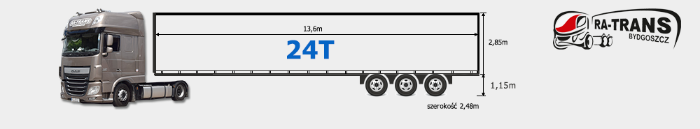 Transport Międzynarodowy - 24t