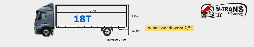 Transport Międzynarodowy - 18t