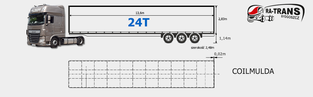 Coilmulda - Transport Międzynarodowy